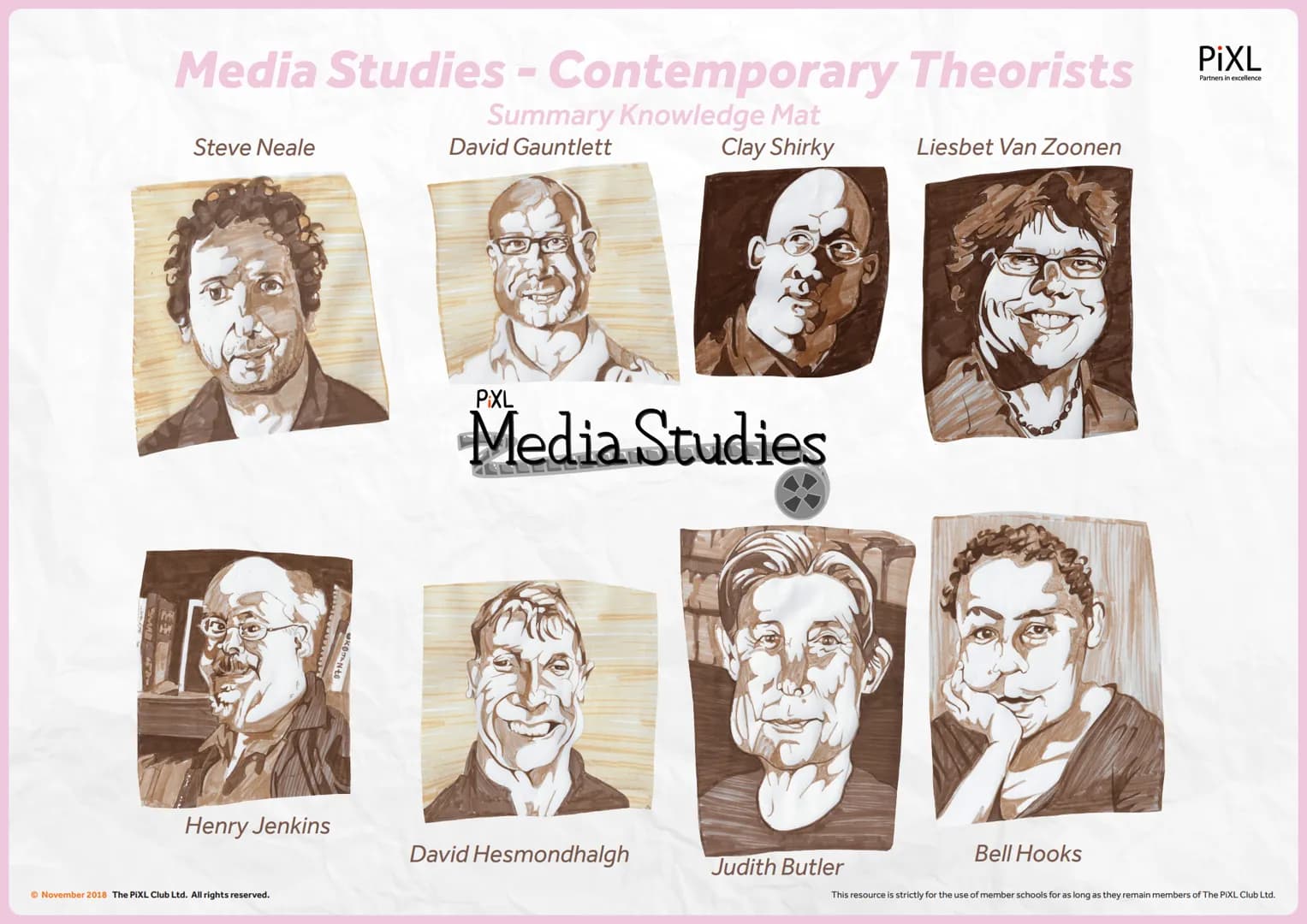 HW
Media Studies - Contemporary Theorists
Summary Knowledge Mat
Clay Shirky
Steve Neale
Henry Jenkins
© November 2018 The PIXL Club Ltd. All