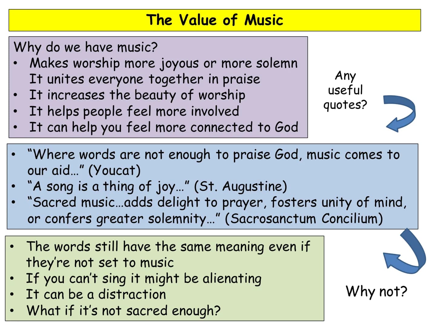 Trinity Why do we have music?
Makes worship more joyous or more solemn
It unites everyone together in praise
It increases the beauty of wors