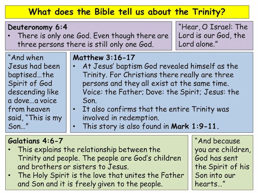 Trinity Why do we have music?
Makes worship more joyous or more solemn
It unites everyone together in praise
It increases the beauty of wors