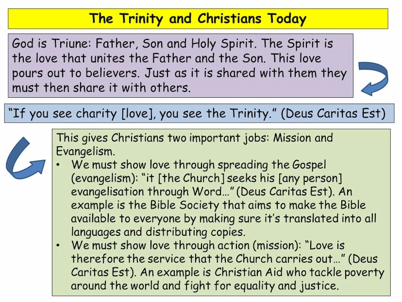Trinity Why do we have music?
Makes worship more joyous or more solemn
It unites everyone together in praise
It increases the beauty of wors