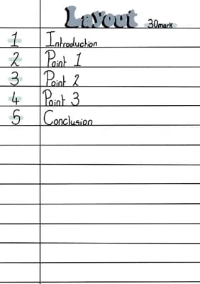 Know English literature 30 mark question layout thumbnail