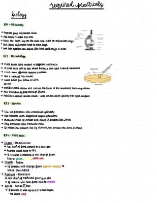 Know GCSE AQA Biology Required Practicals (first 4) thumbnail