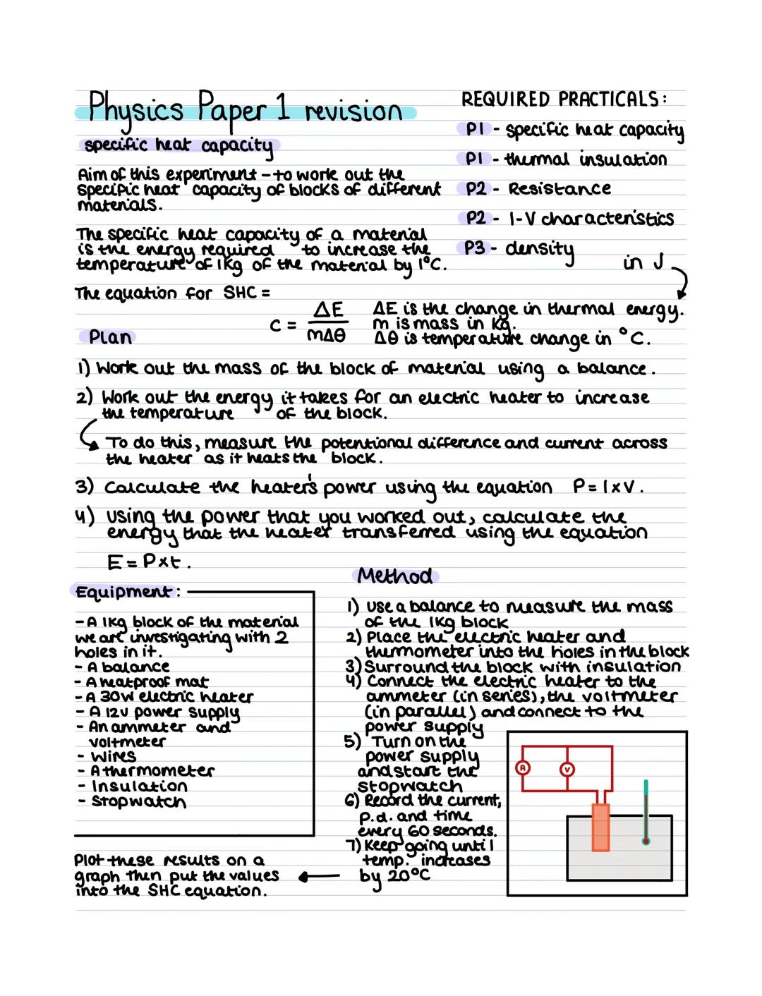 Physics Paper 1 revision
specific heat capacity
Aim of this experiment - to work out the
Specific heat capacity of blocks of different
mater