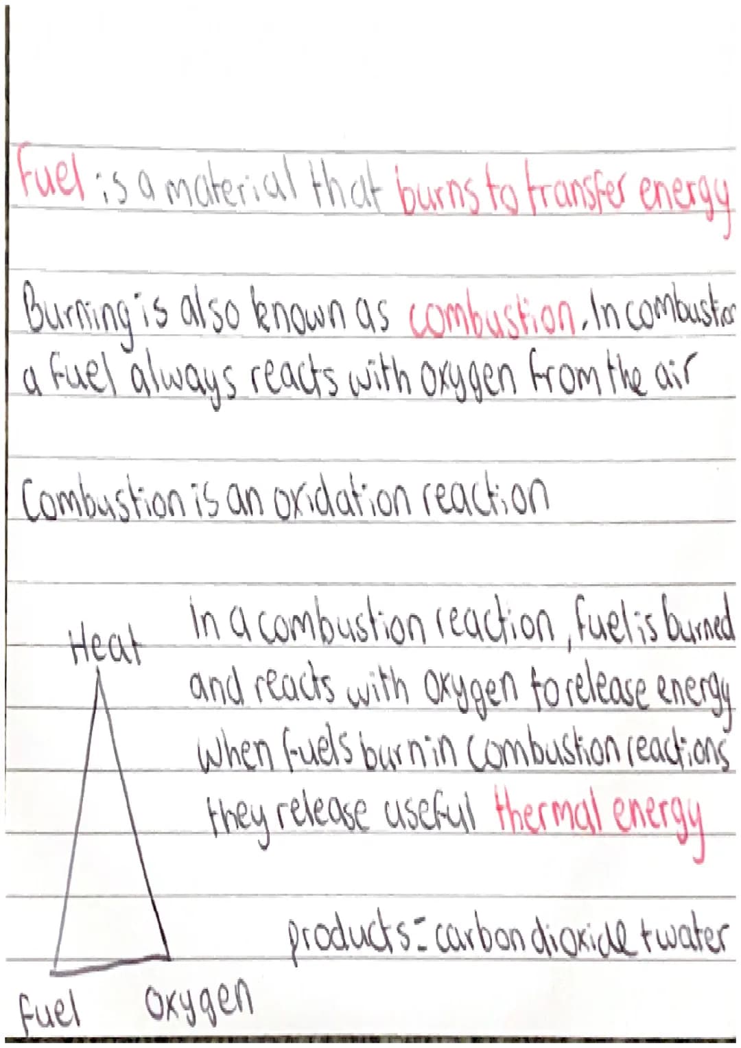 fuel is a material that burns to transfer energy.
Burning is also known as combustion. In combustion
a fuel always reacts with oxygen from t