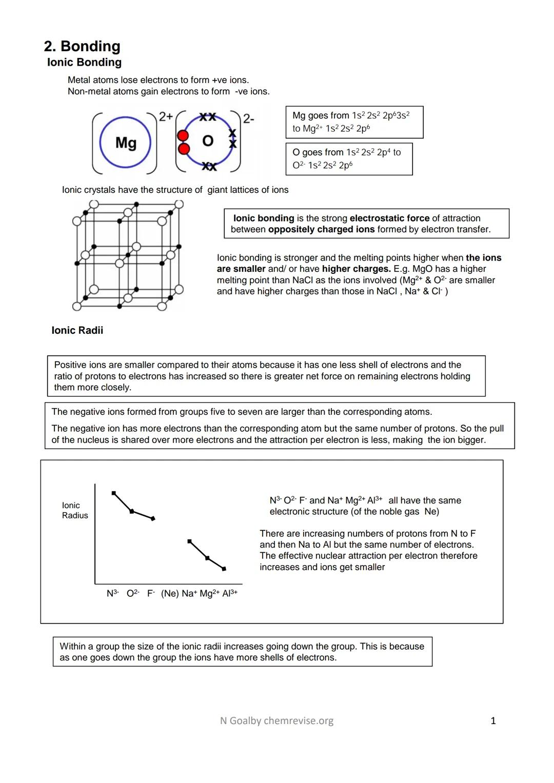 2. Bonding
Ionic Bonding
Metal atoms lose electrons to form +ve ions.
Non-metal atoms gain electrons to form -ve ions.

2+
Mg
2-

Ionic crys