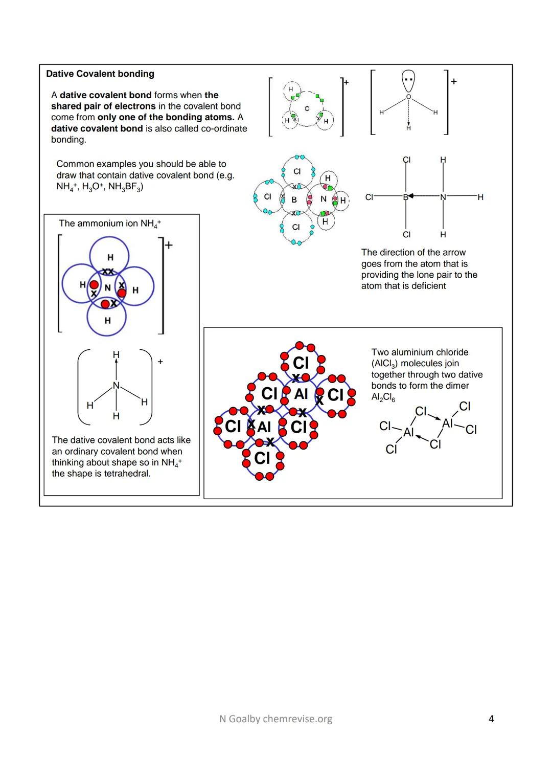 2. Bonding
Ionic Bonding
Metal atoms lose electrons to form +ve ions.
Non-metal atoms gain electrons to form -ve ions.

2+
Mg
2-

Ionic crys