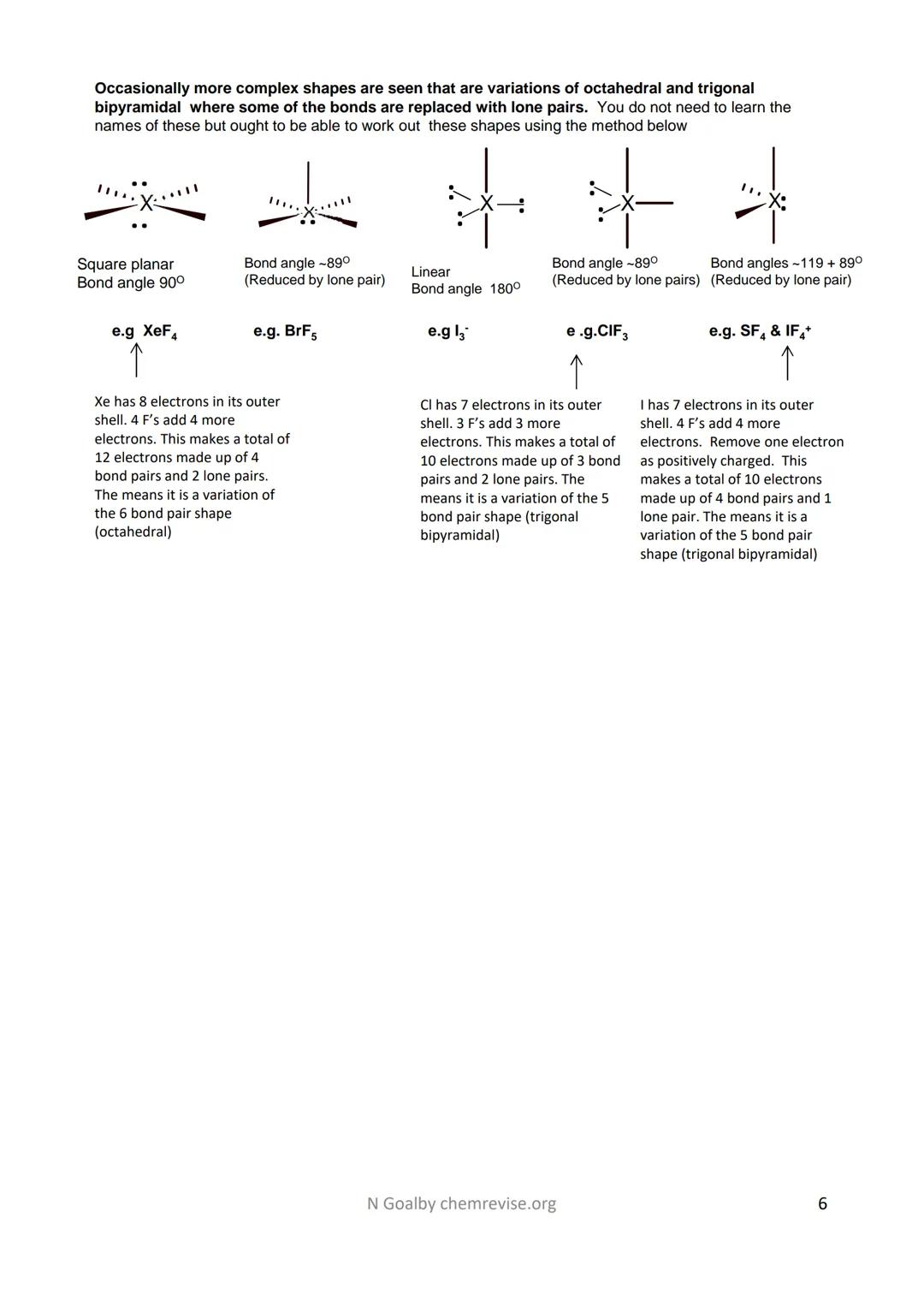 2. Bonding
Ionic Bonding
Metal atoms lose electrons to form +ve ions.
Non-metal atoms gain electrons to form -ve ions.

2+
Mg
2-

Ionic crys