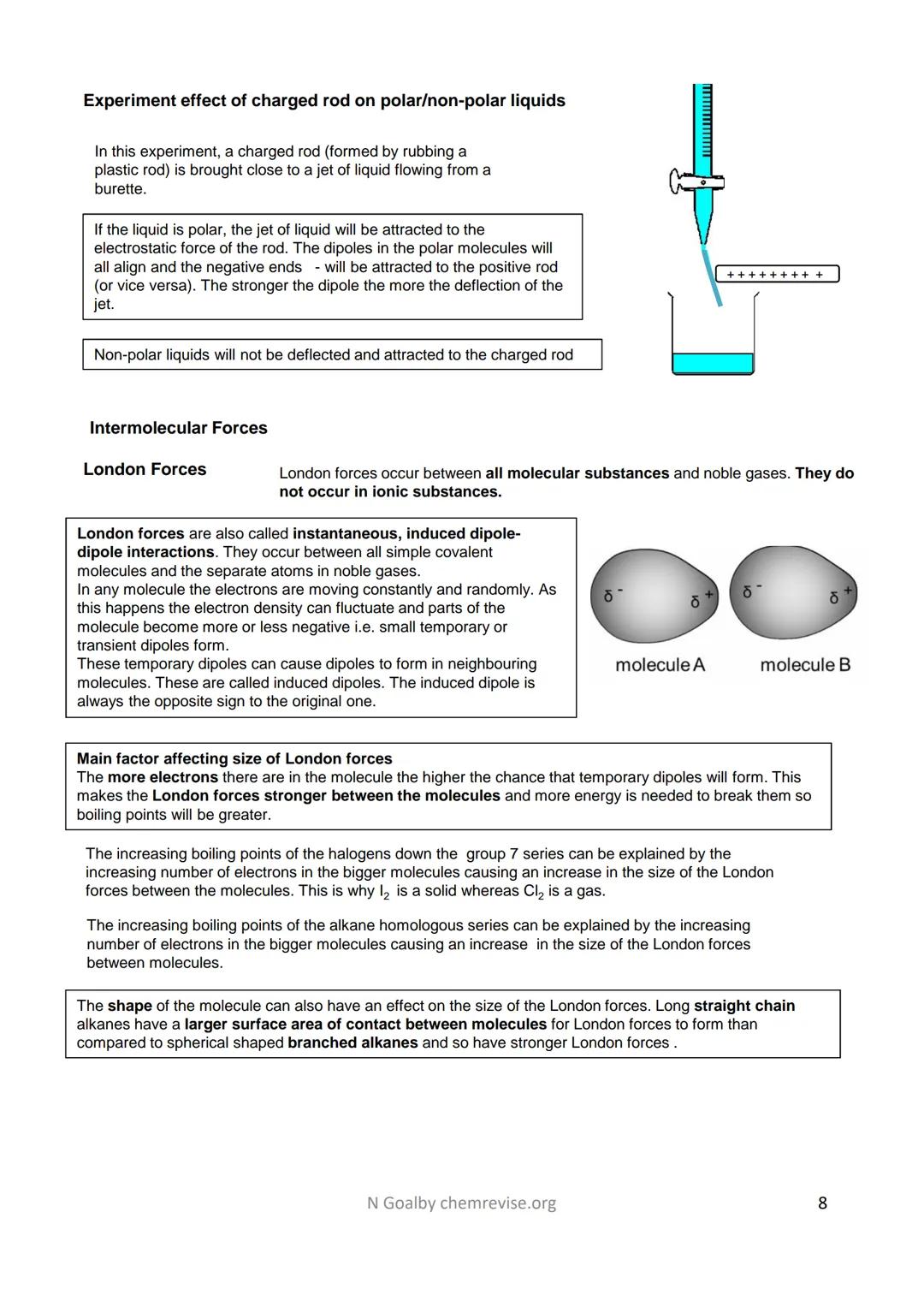 2. Bonding
Ionic Bonding
Metal atoms lose electrons to form +ve ions.
Non-metal atoms gain electrons to form -ve ions.

2+
Mg
2-

Ionic crys