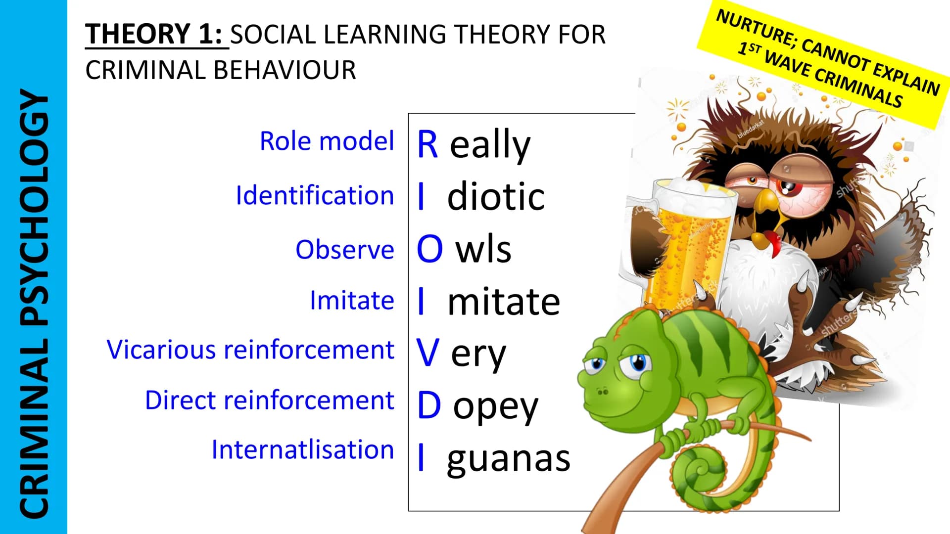 CRIMINAL PSYCHOLOGY
THEORY 1: SOCIAL LEARNING THEORY FOR
CRIMINAL BEHAVIOUR
Role model Really
Identification diotic
Observe Owls
Imitate | m