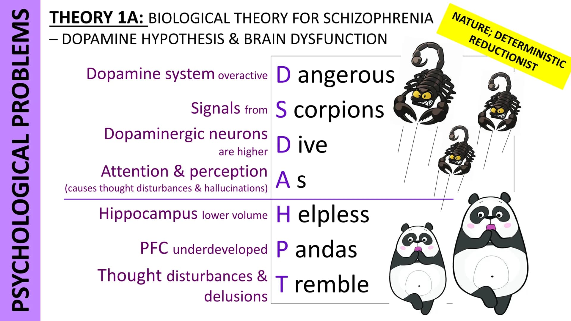 CRIMINAL PSYCHOLOGY
THEORY 1: SOCIAL LEARNING THEORY FOR
CRIMINAL BEHAVIOUR
Role model Really
Identification diotic
Observe Owls
Imitate | m