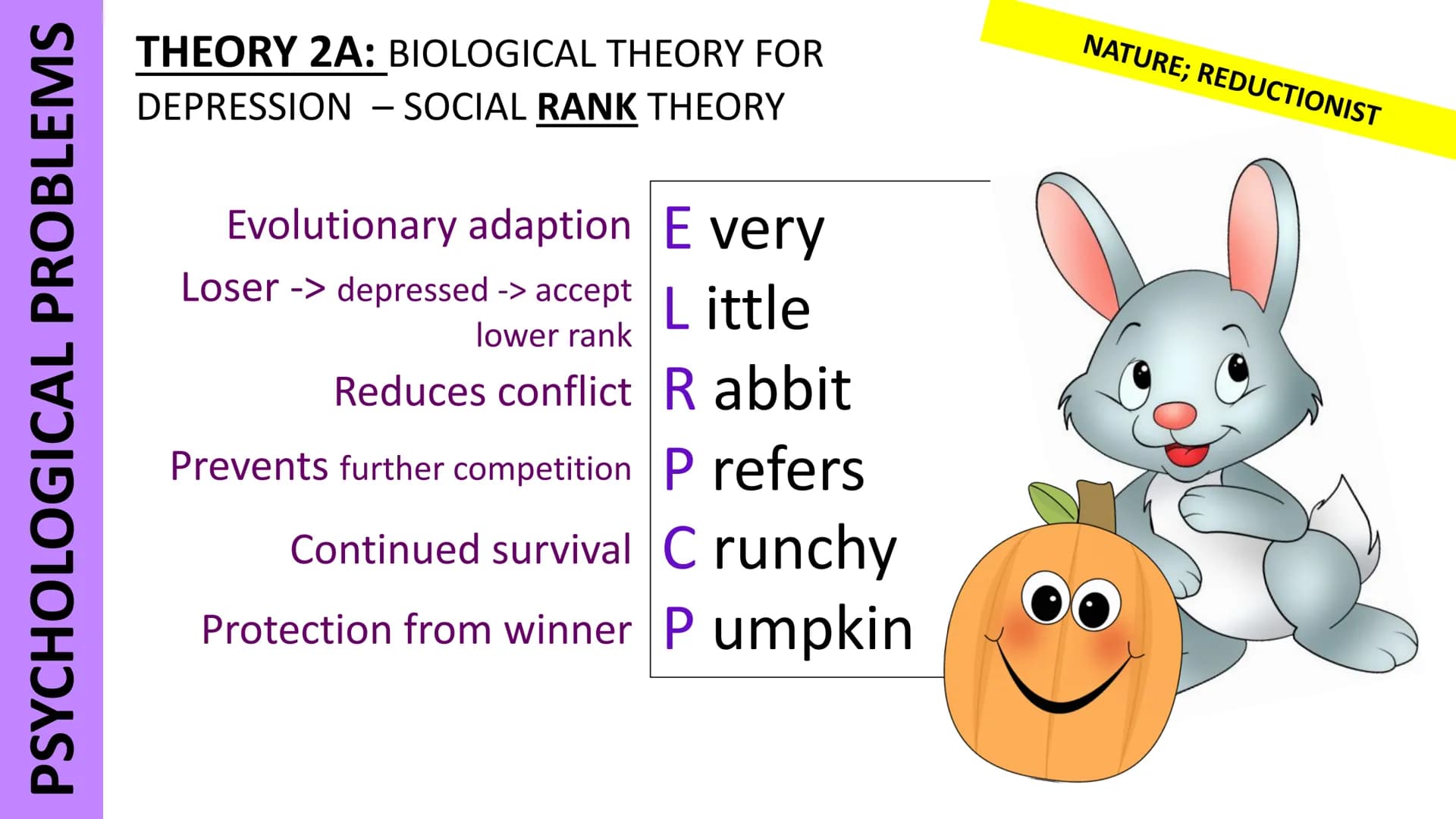 CRIMINAL PSYCHOLOGY
THEORY 1: SOCIAL LEARNING THEORY FOR
CRIMINAL BEHAVIOUR
Role model Really
Identification diotic
Observe Owls
Imitate | m