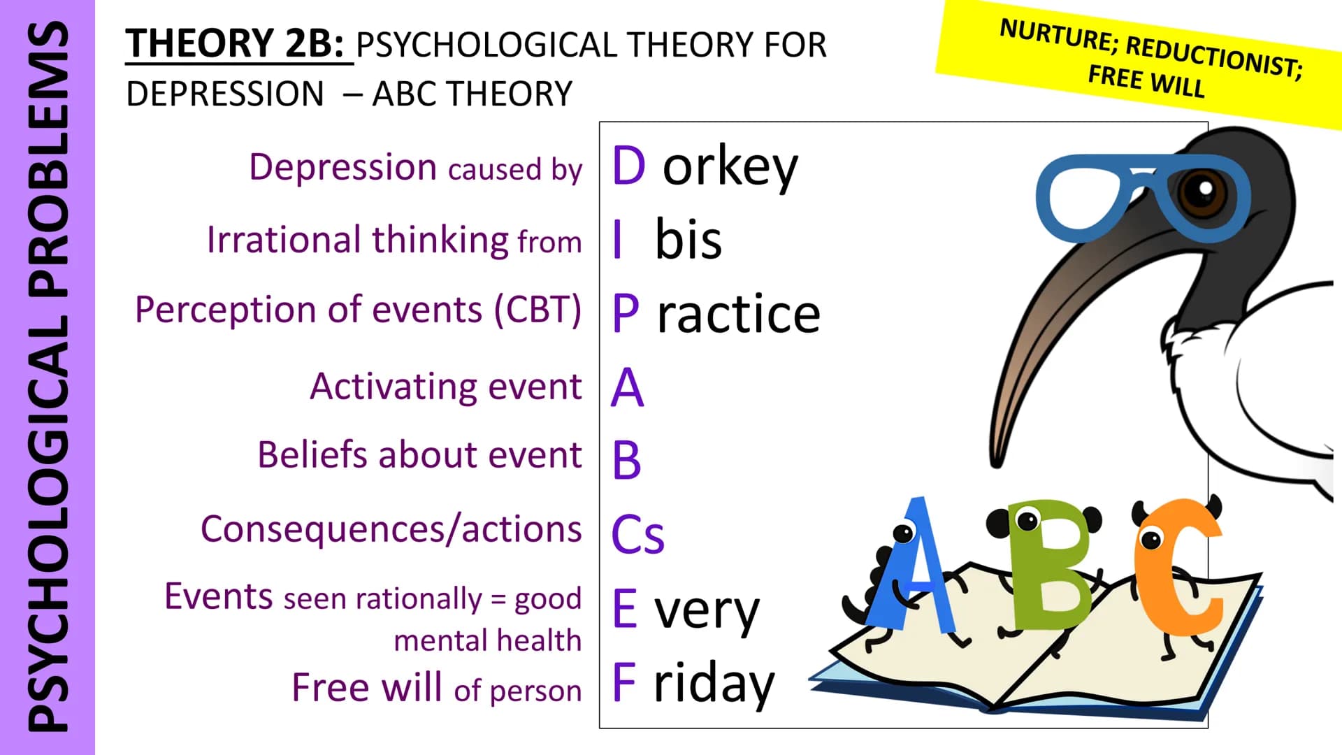 CRIMINAL PSYCHOLOGY
THEORY 1: SOCIAL LEARNING THEORY FOR
CRIMINAL BEHAVIOUR
Role model Really
Identification diotic
Observe Owls
Imitate | m