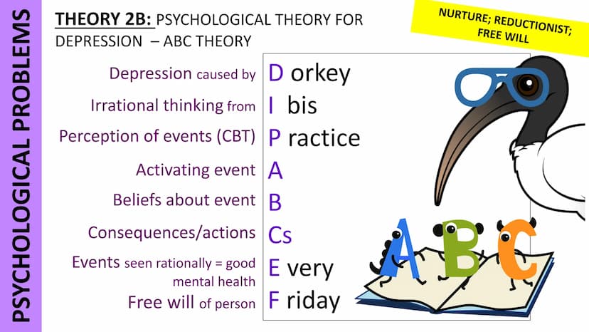 CRIMINAL PSYCHOLOGY
THEORY 1: SOCIAL LEARNING THEORY FOR
CRIMINAL BEHAVIOUR
Role model Really
Identification diotic
Observe Owls
Imitate | m
