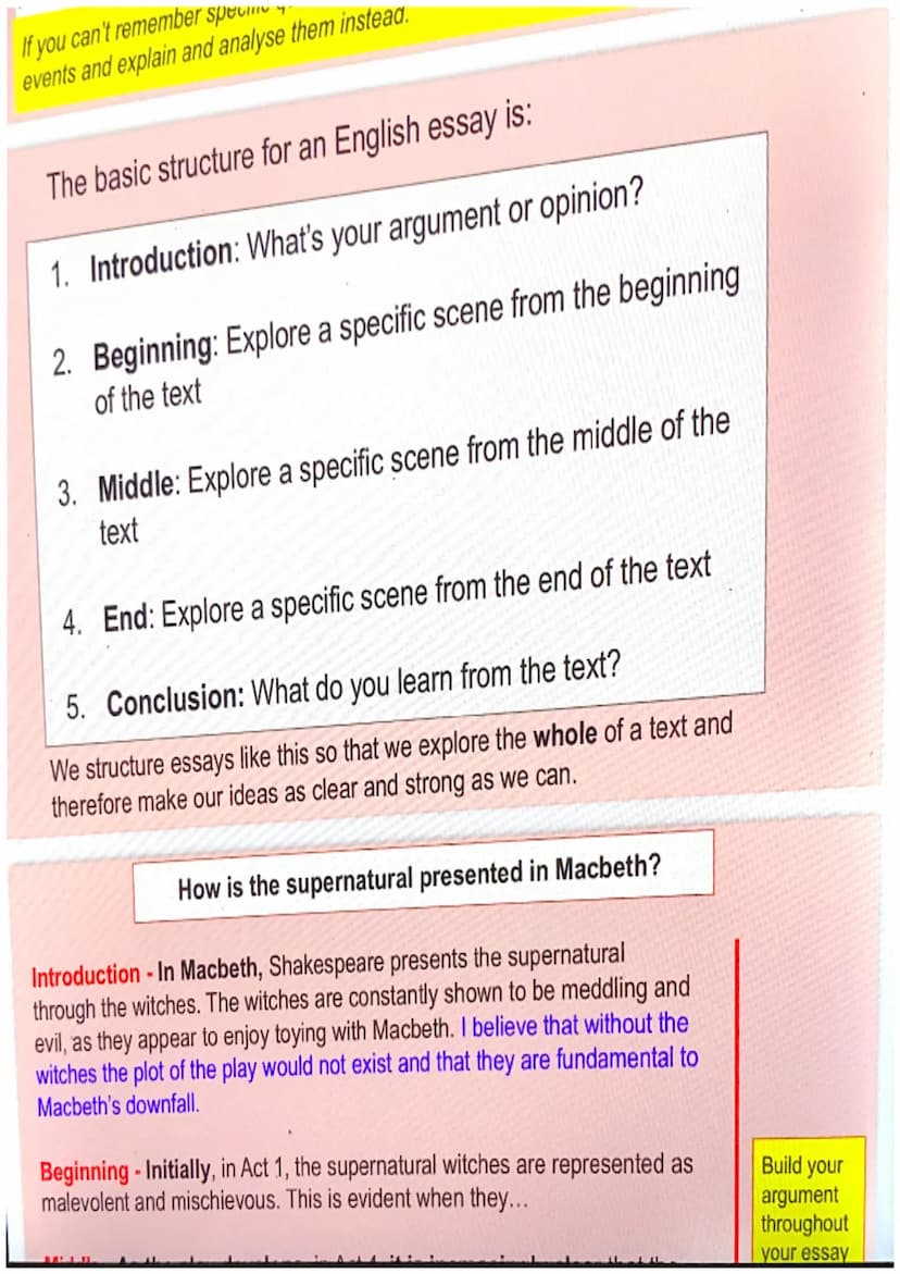On Monday you will sit your mid year English exam.
There will be a choice of two questions.
You can choose between a character and a theme
q