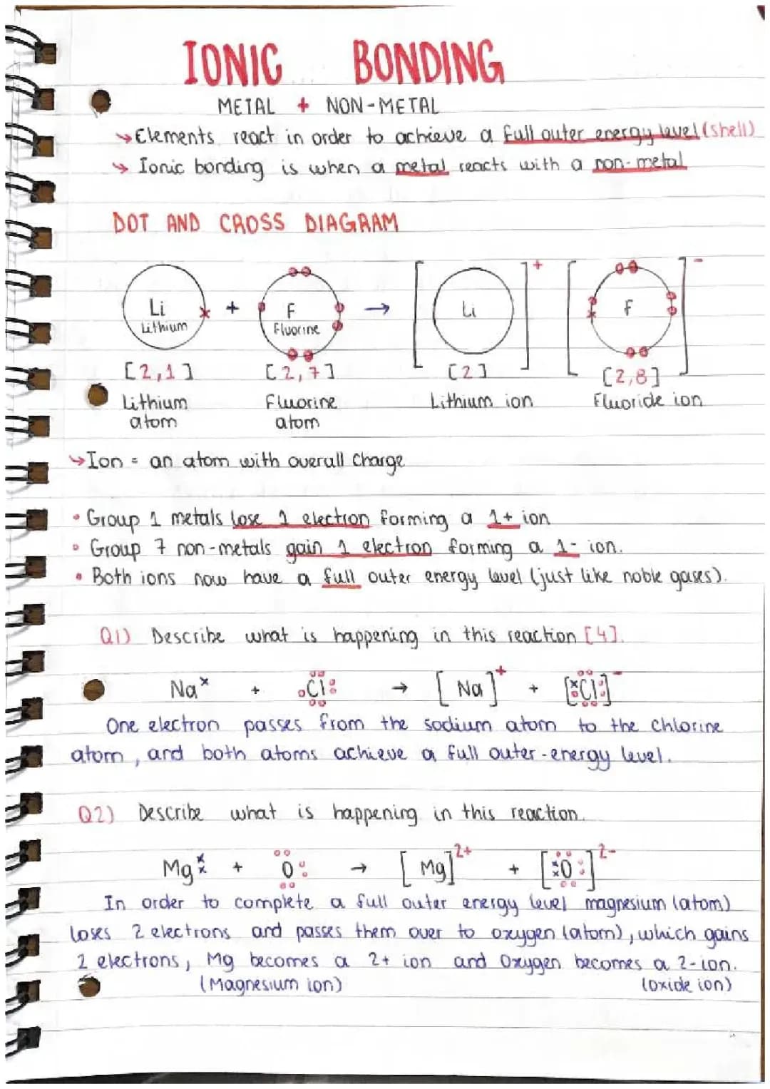 How Do Metals and Non-Metals Stick Together? Exploring Ionic Bonding!