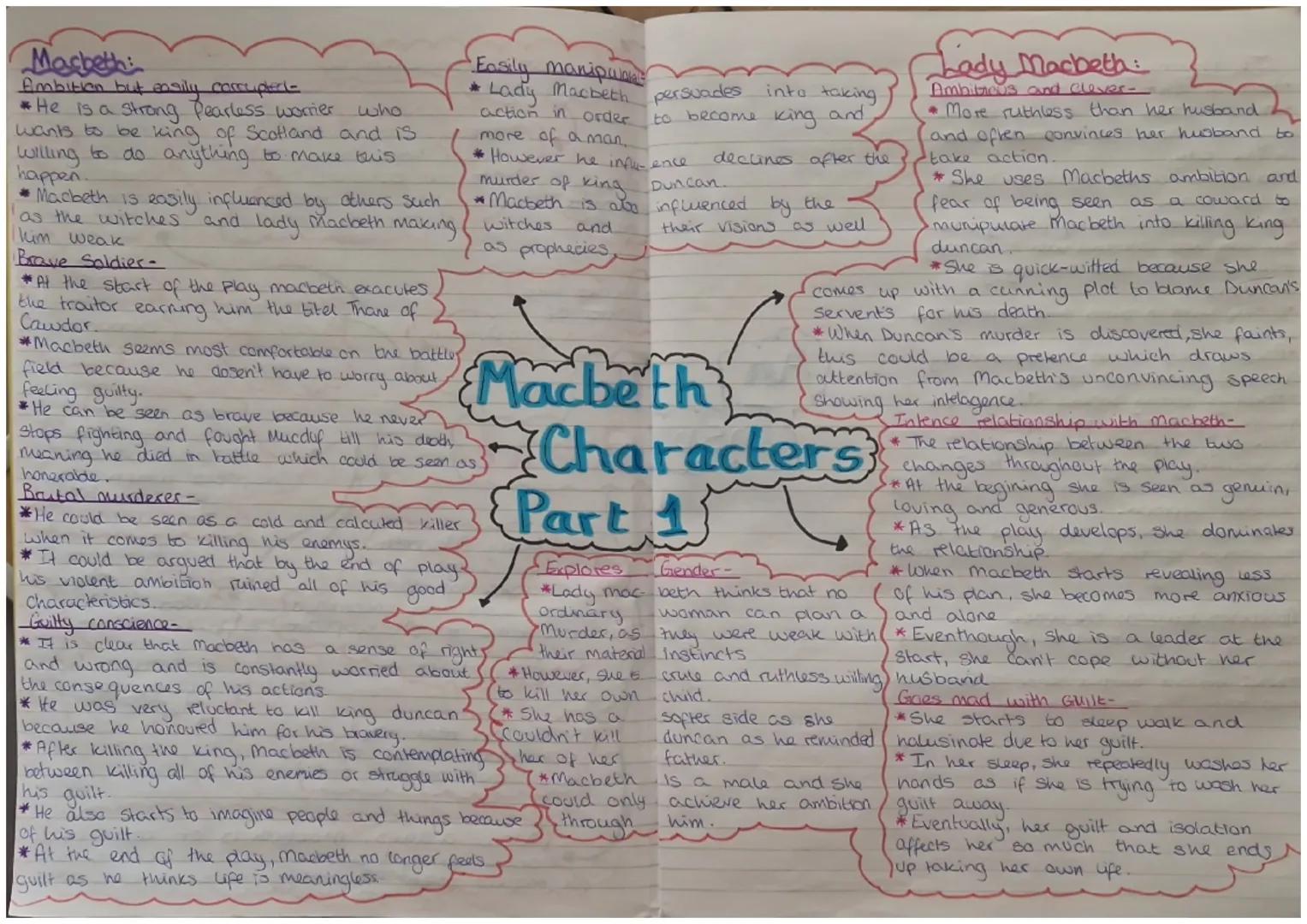 The three witches.
are used to add.
(drama, fear and
Umystery

Shakespeare creates af
main character who
the audience can relate
to personal