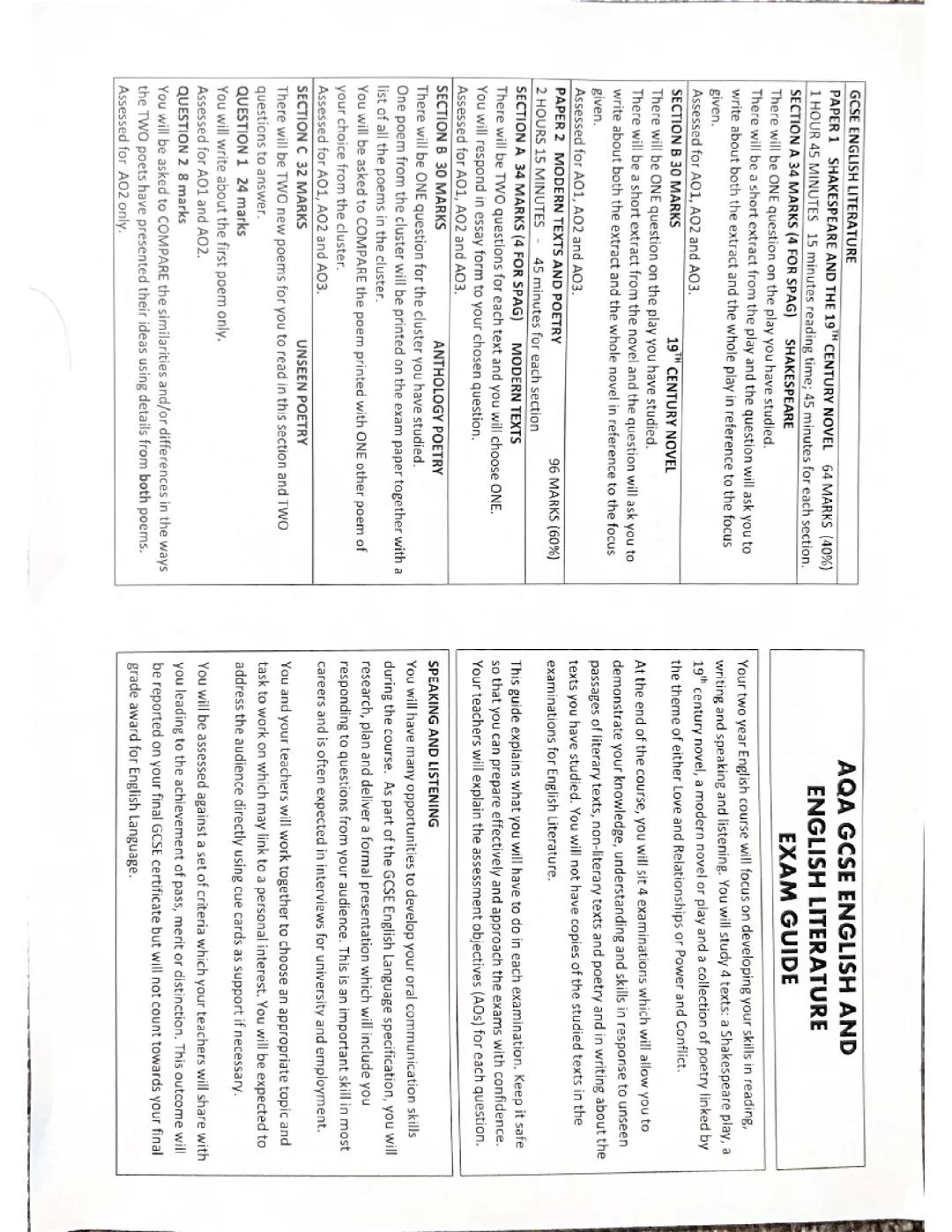 AQA gcse language and literature exam guide