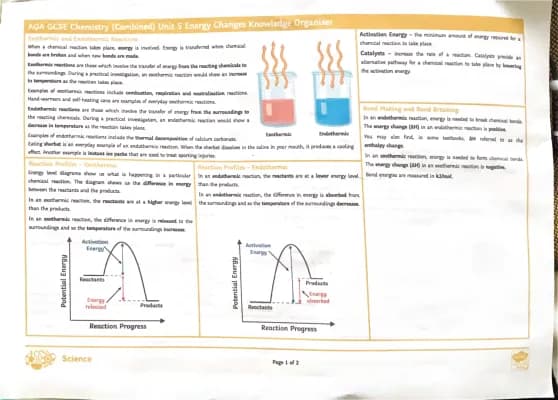 Know energy changes  thumbnail