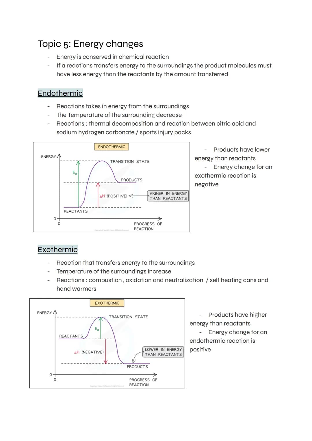 Topic 5: Energy changes
Endothermic
ENERGY
Energy is conserved in chemical reaction
If a reactions transfers energy to the surroundings the 