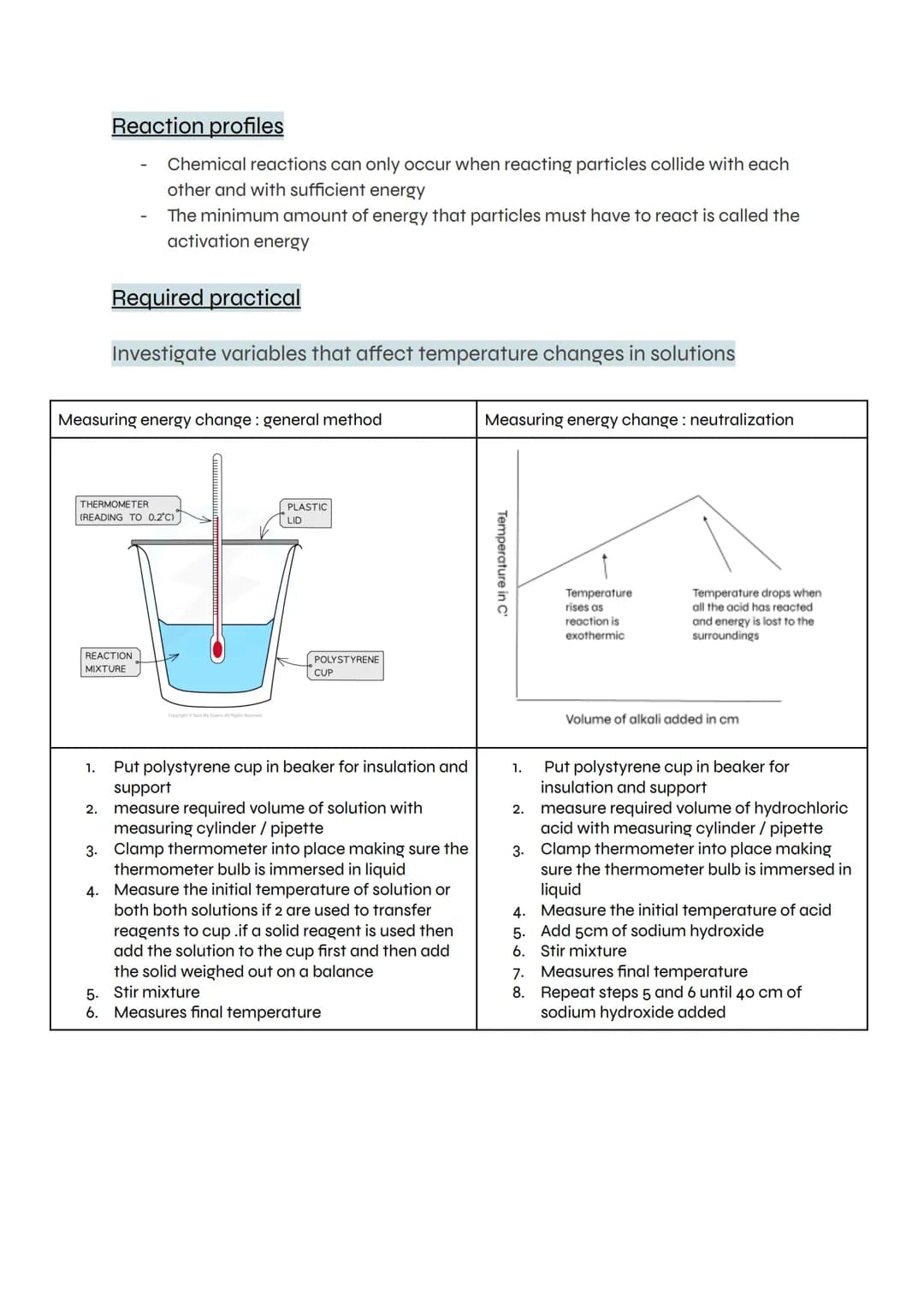 Topic 5: Energy changes
Endothermic
ENERGY
Energy is conserved in chemical reaction
If a reactions transfers energy to the surroundings the 