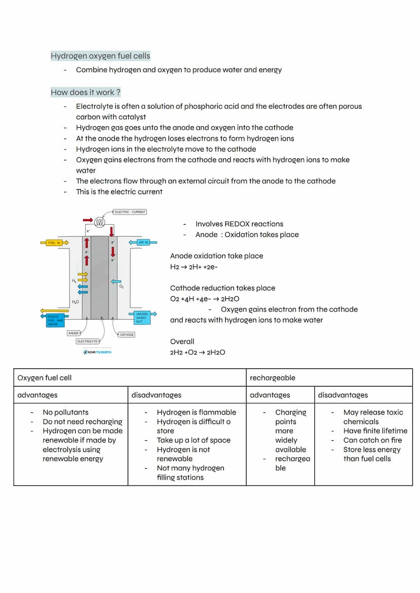 Topic 5: Energy changes
Endothermic
ENERGY
Energy is conserved in chemical reaction
If a reactions transfers energy to the surroundings the 