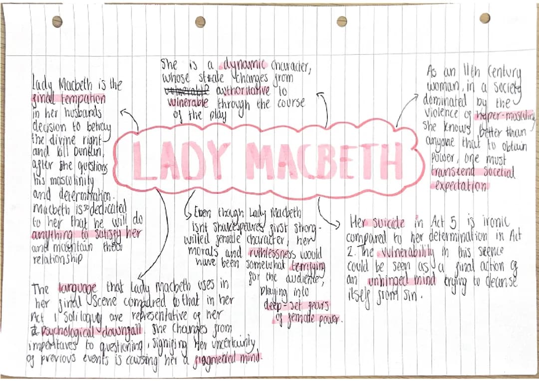 lady macbeth themes and quotes 