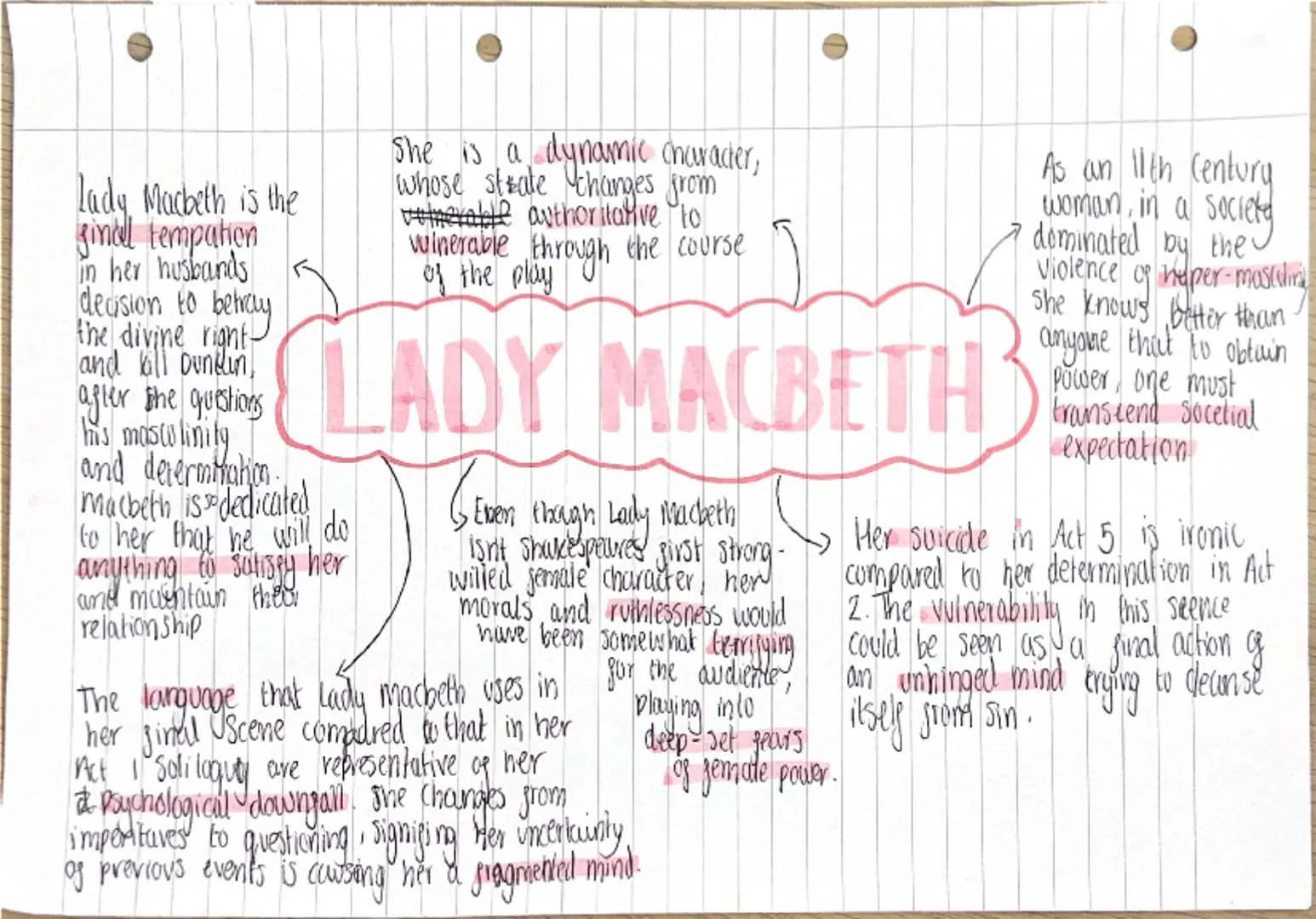 Lady Macbeth is the
ginal tempation
in her husbands
decision to
betray
the divine right-
and bill bundlin,
She is a dynamic character,
whose