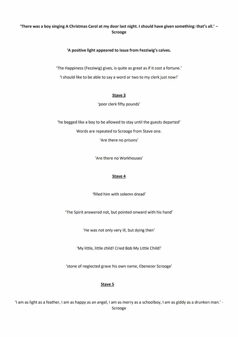 A Christmas Carol
A Revision Guide
Main Characters
Scrooge-Scrooge is the main character within the novella who only seems to care about mon