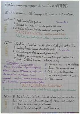 Know English language gcse test structure  thumbnail