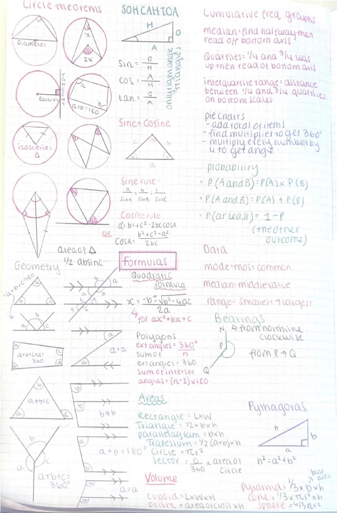 Circle theorems
SOH CAH TOA
ame.ex
2x
Sin=
RadN
isosceles
D
OR
areaats
1/2 absinc
Geometry
a+b+c+d+
360
a+b=c
b
D
only
COS-
tan
Sine+ Cosine