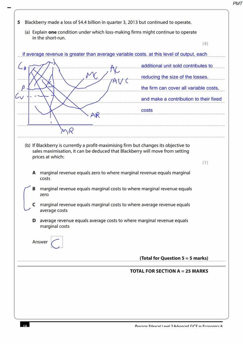Write your name here
Surname
Centre Number
Pearson Edexcel
Level 3 GCE
Economics A
S47427A
©2014 Pearson Education Ltd.
Other names
Advanced