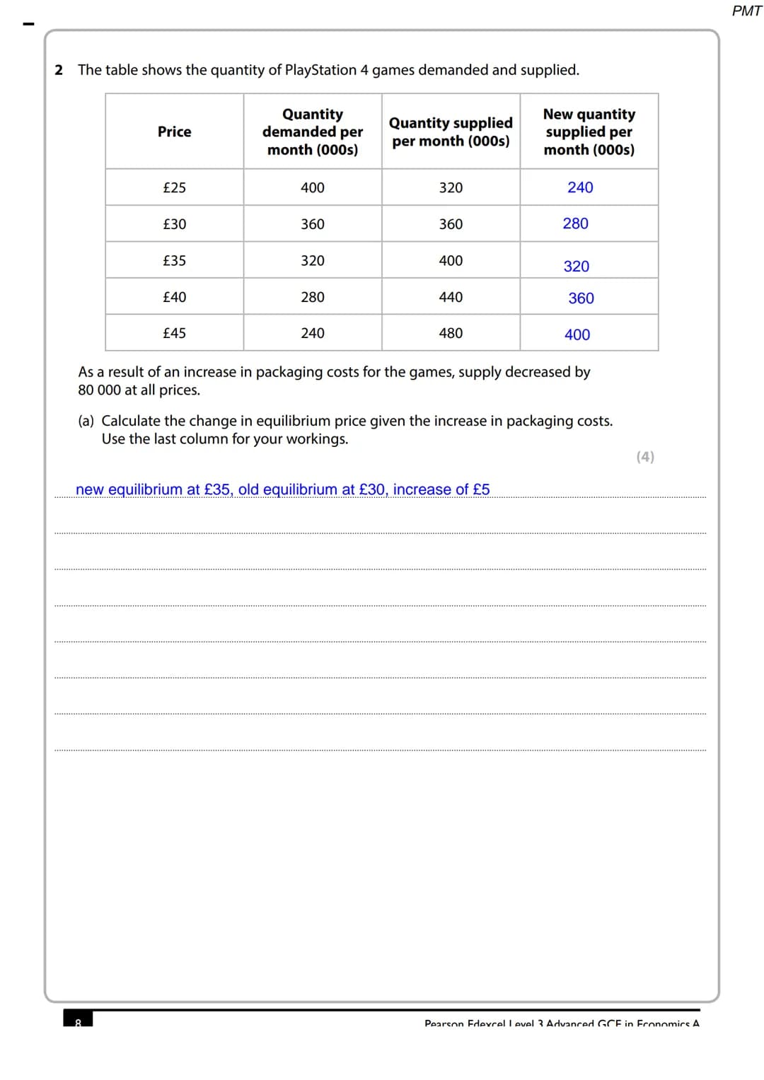 Write your name here
Surname
Centre Number
Pearson Edexcel
Level 3 GCE
Economics A
S47427A
©2014 Pearson Education Ltd.
Other names
Advanced