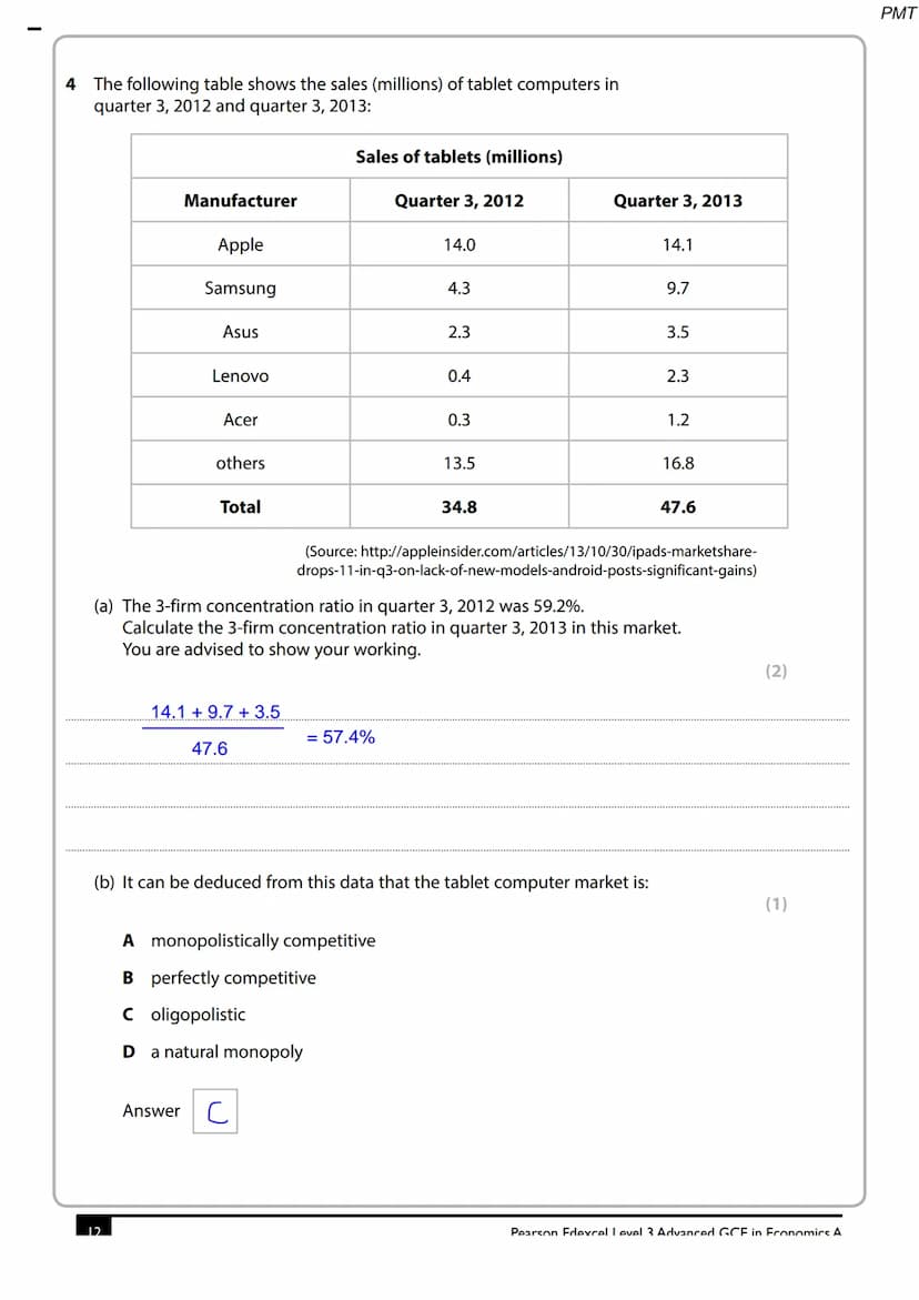 Write your name here
Surname
Centre Number
Pearson Edexcel
Level 3 GCE
Economics A
S47427A
©2014 Pearson Education Ltd.
Other names
Advanced