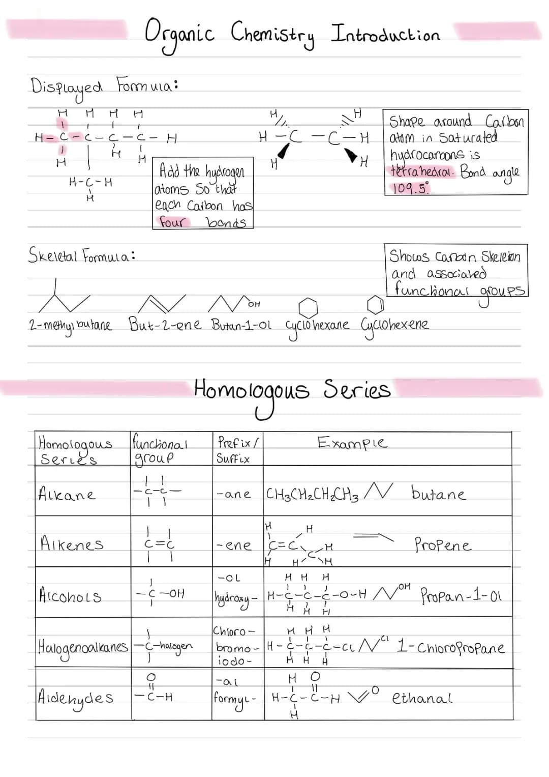 Organic chemistry introduction A level Chemistry notes