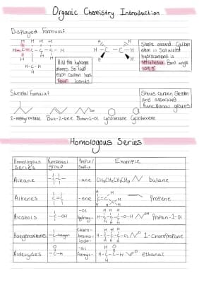 Know Organic chemistry introduction A level Chemistry notes thumbnail