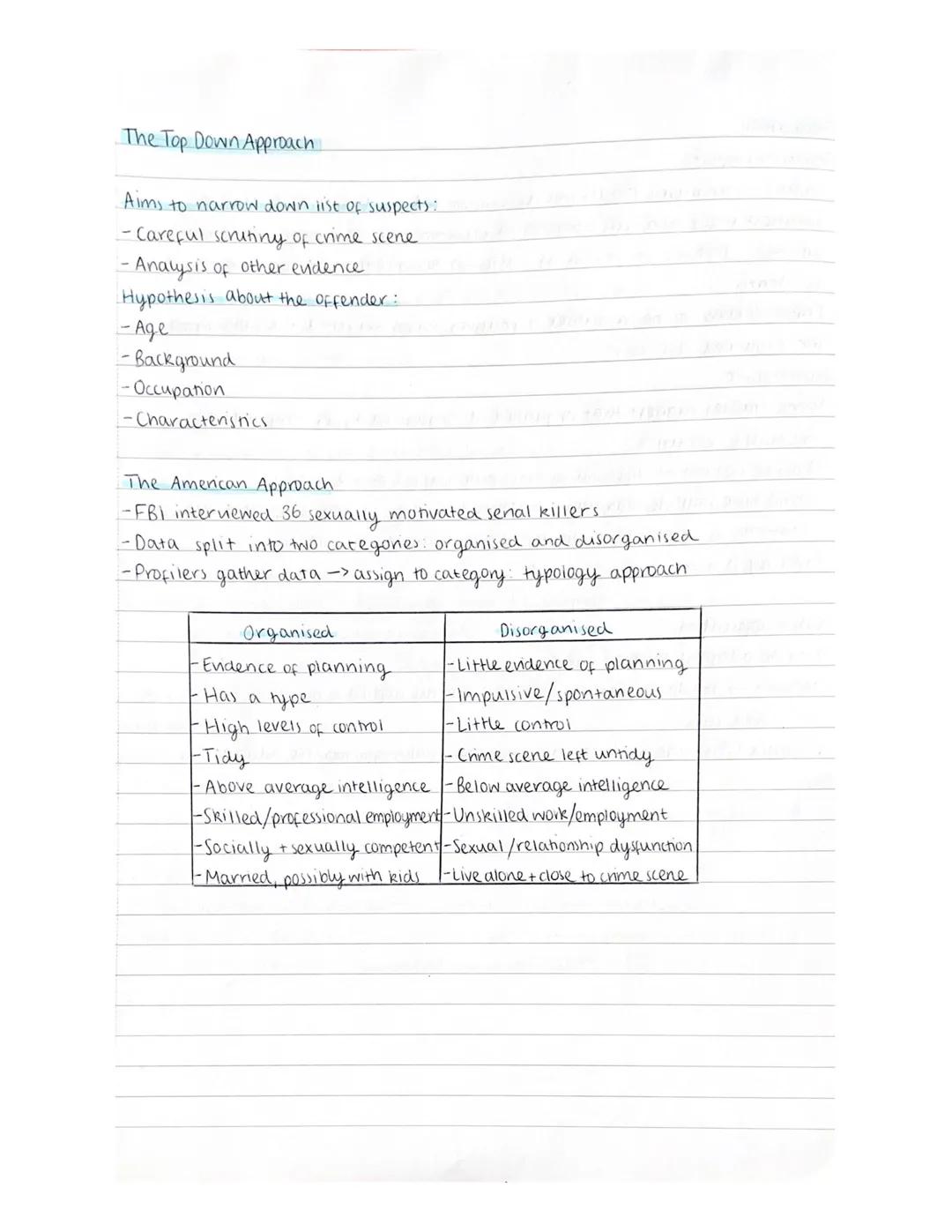 # The Top Down Approach

Aims to narrow down list of suspects:
- Careful scrutiny of crime scene
- Analysis of other evidence
Hypothesis abo