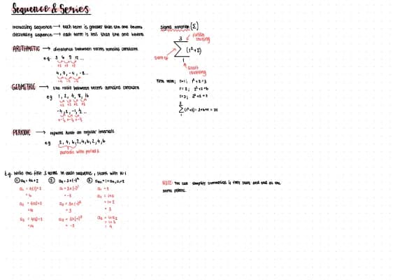 Know sequences and series  thumbnail