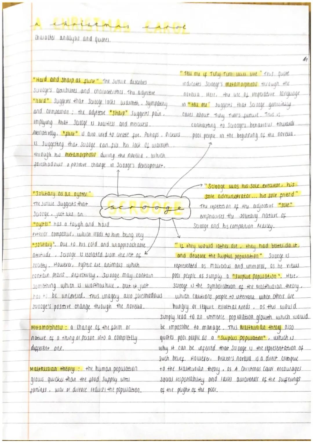 A Christmas Carol Character Analysis