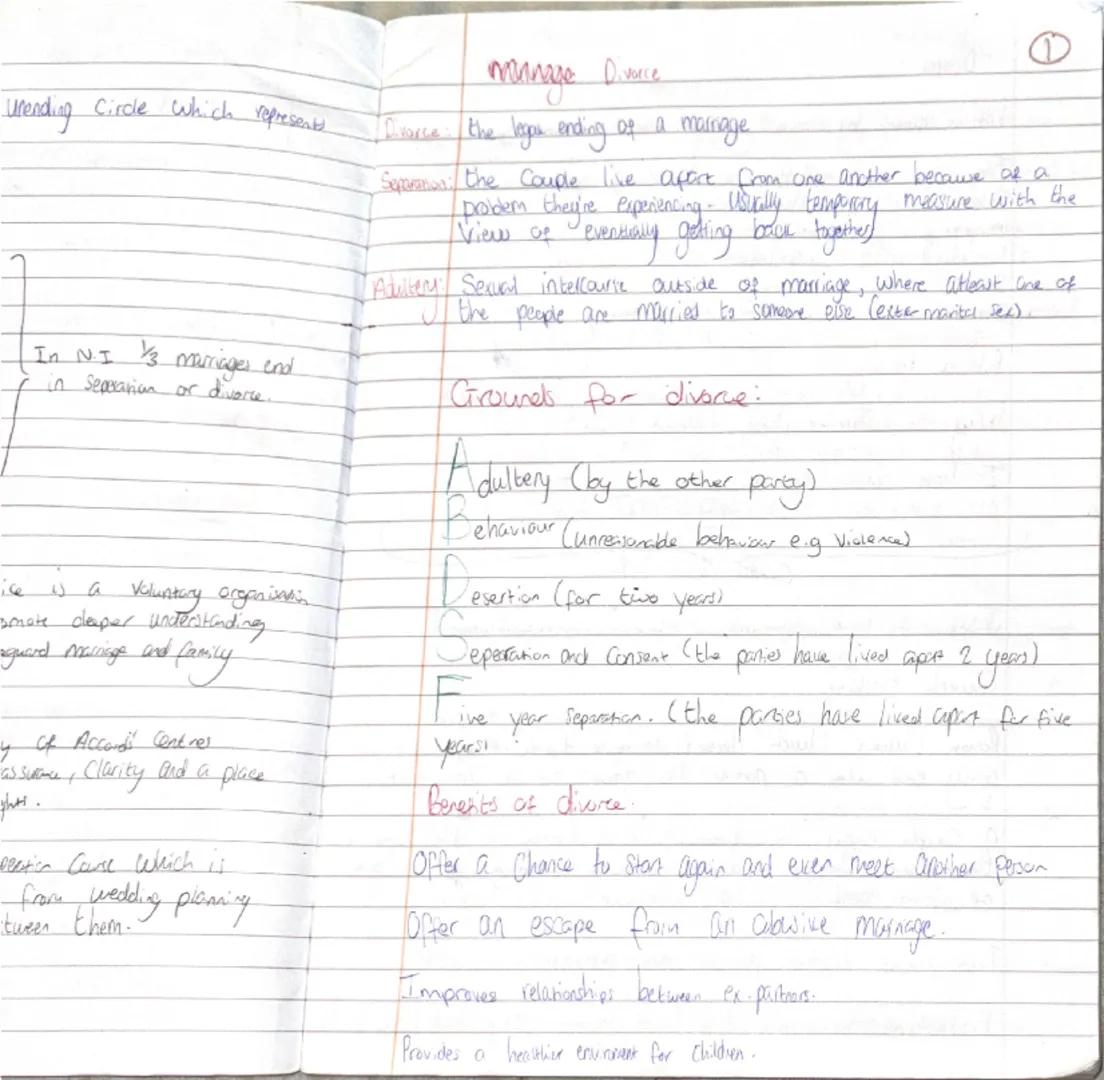 Personal and family issues.

1

Celibacy the deliberate choice to remain Single and not enter into a relationship
Civil the Commitment Same-