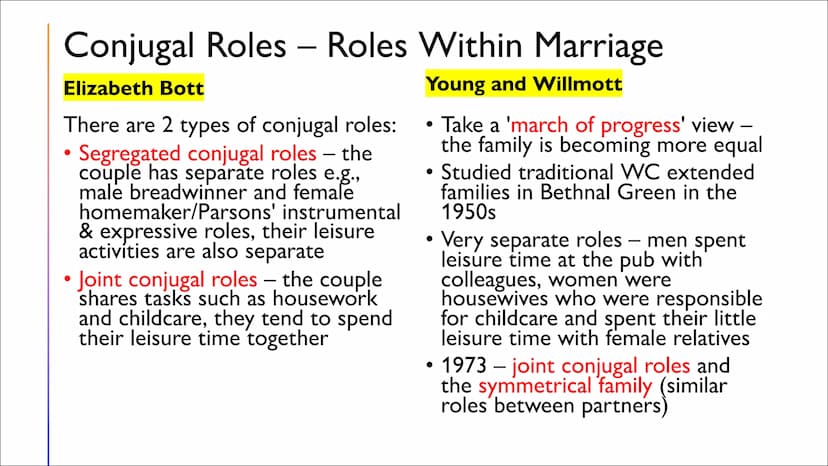 DOMESTIC
DIVISION OF
LABOUR
By Khadijah
+ +
Parsons'
View
●
Husband has an instrumental role -
success at work means he can financially
supp