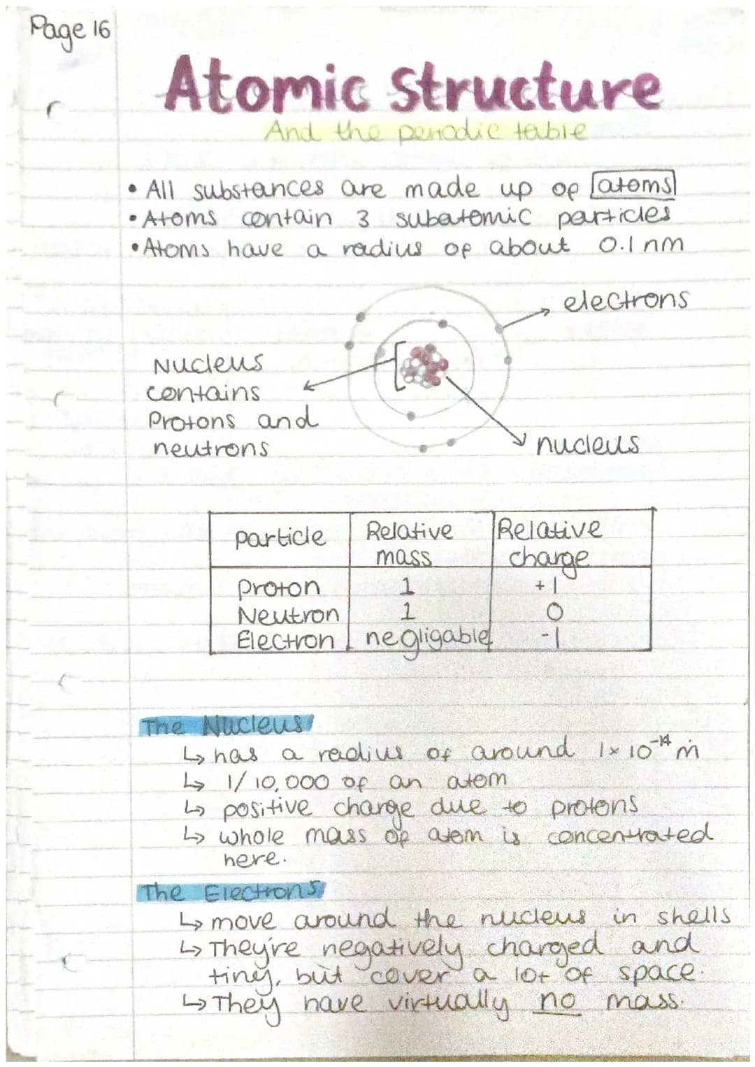 Page 16
Atomic Structure
And the penodic table
• All substances are made up of [atoms]
• Atoms contain 3 subatomic particles
•Atoms have a r