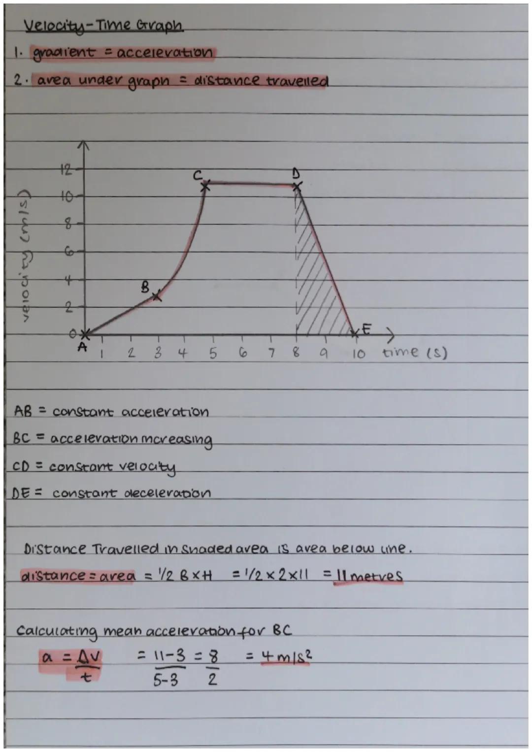 Motion Graphs
Distance -Time Graphs.
The gradient of the graph indicates speed of an object
Steep line = high speed
less steep line = low sp