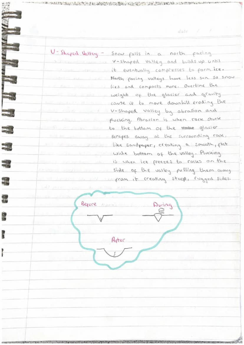 Geography /
What is glaciation?
• Glaciation is the process of being covered by ice sheets (glaciers)
Temperatures were about
6°C colder tha