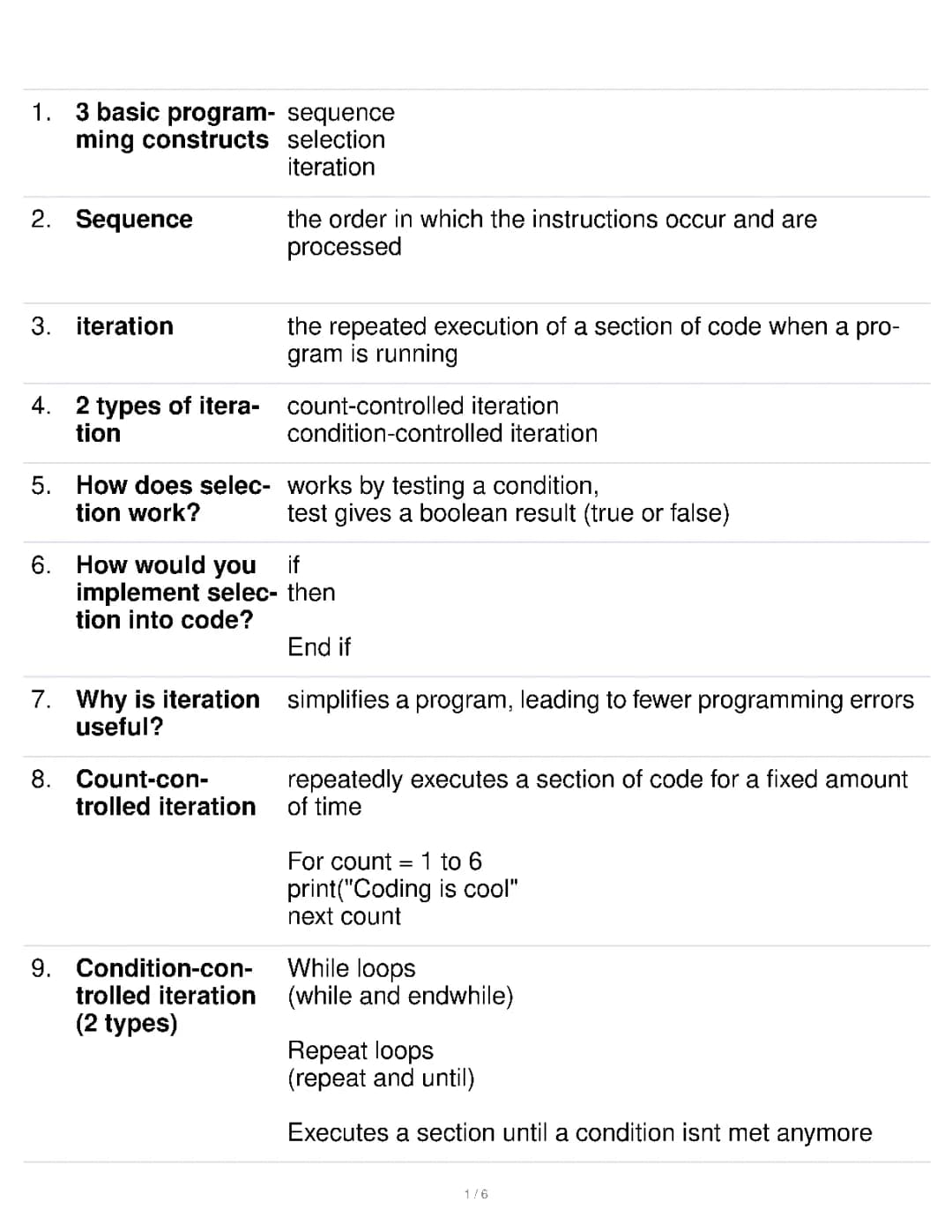 Programming Fundamentals