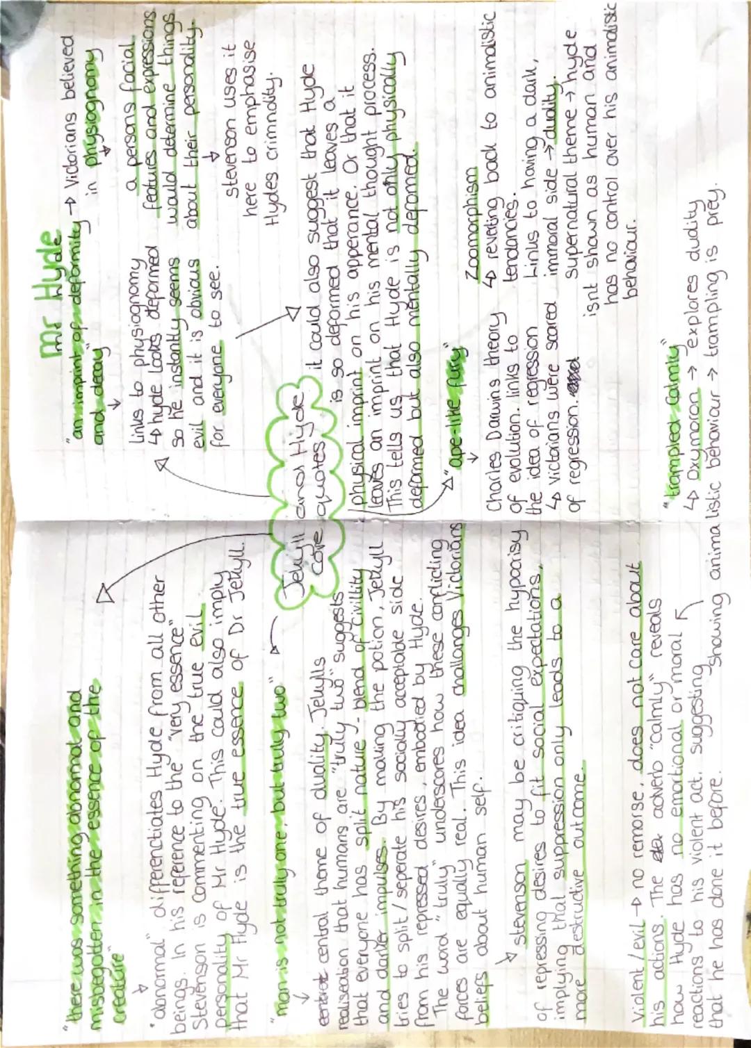 jekyll and hyde quotes and context 