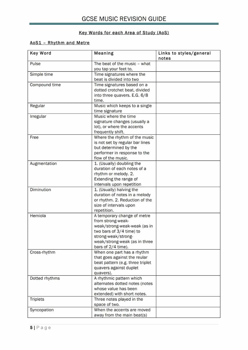 
<p>There are examples of different styles of music that demonstrate the elements from each Area of Study on this website to accompany this 