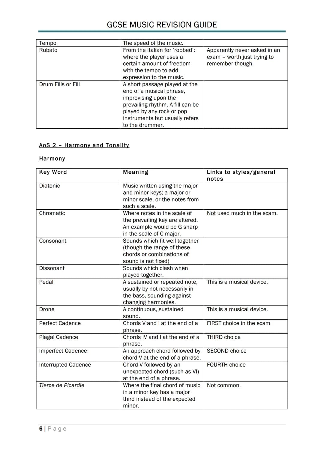 
<p>There are examples of different styles of music that demonstrate the elements from each Area of Study on this website to accompany this 