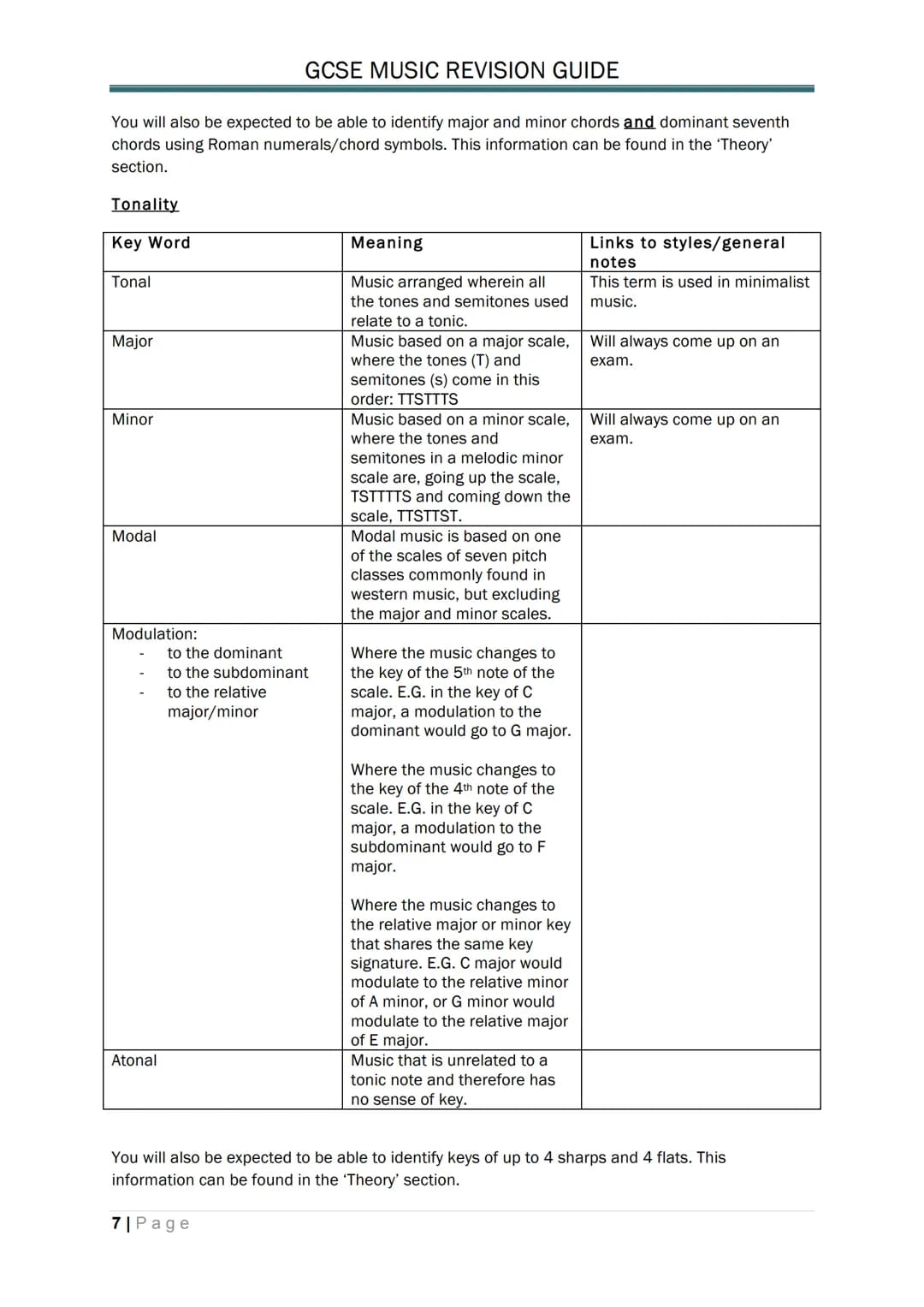 
<p>There are examples of different styles of music that demonstrate the elements from each Area of Study on this website to accompany this 