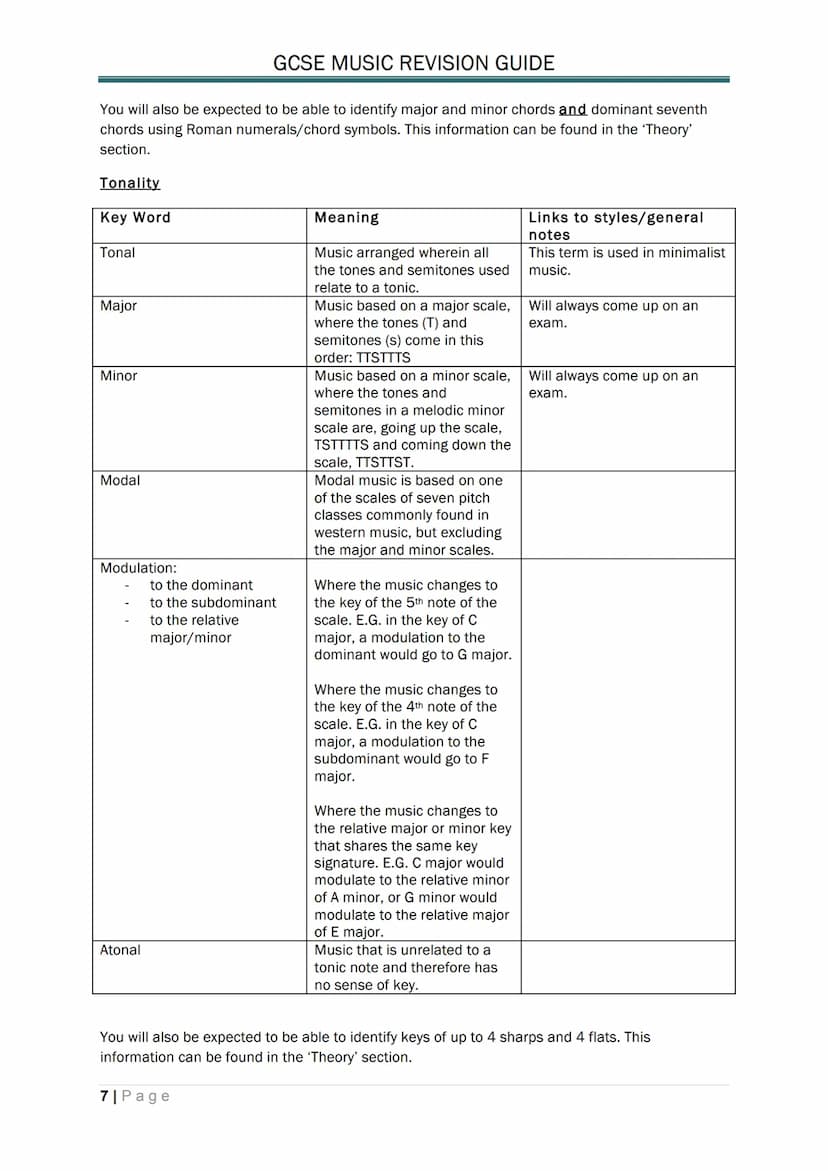 
<p>There are examples of different styles of music that demonstrate the elements from each Area of Study on this website to accompany this 