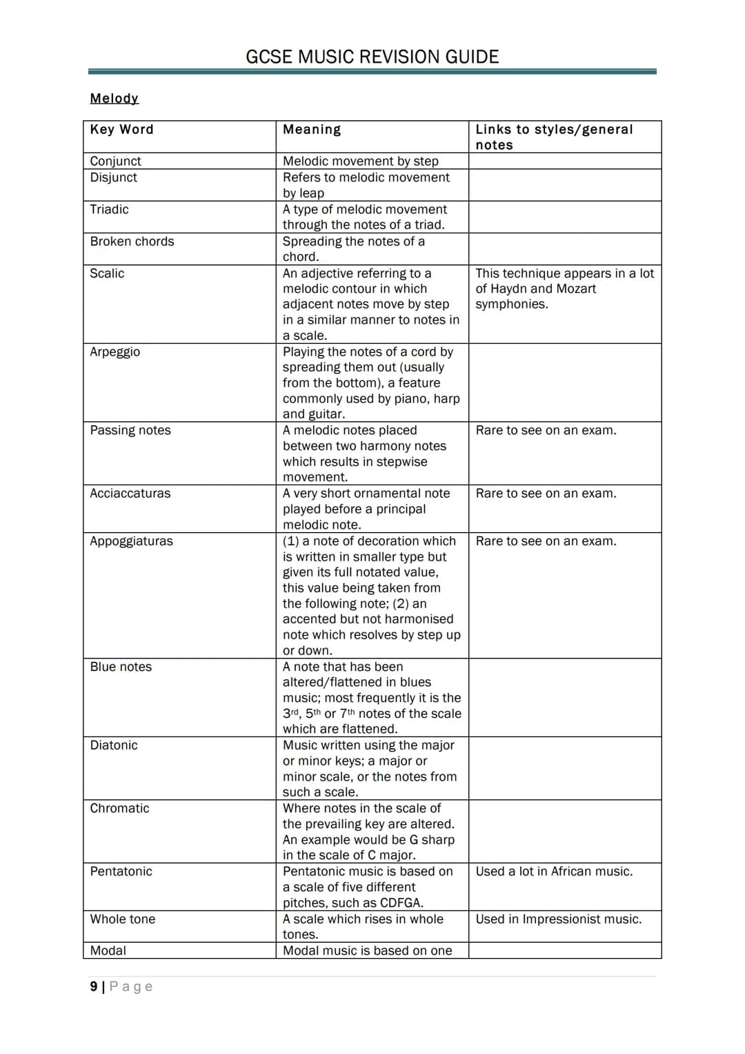 
<p>There are examples of different styles of music that demonstrate the elements from each Area of Study on this website to accompany this 